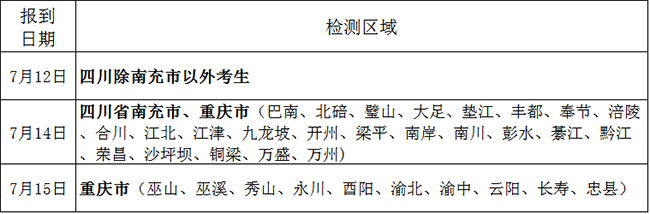 四川省、重庆市2020年度空军招飞定选检测安排1