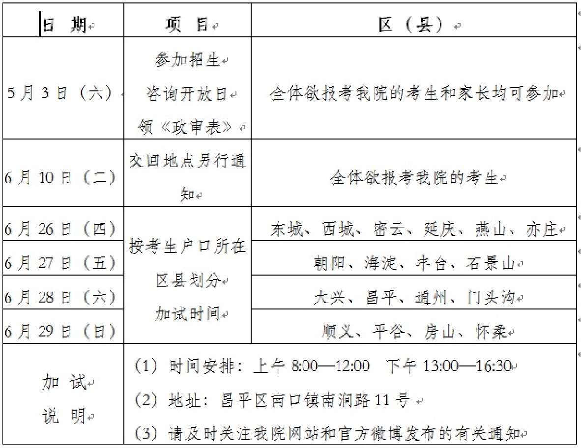 北京警察学院2014年招生简章2
