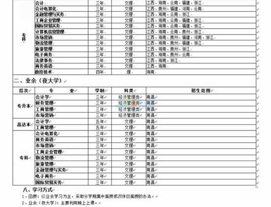 2014年江西财经大学成人高等教育招生简章4