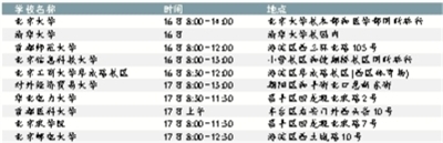 北京教育考试院：10所高校周末扎堆开放校园2