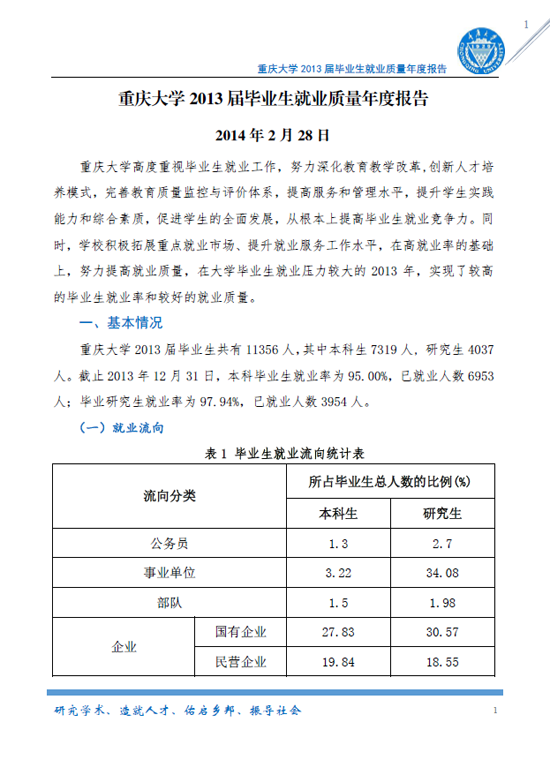 重庆大学2013年毕业生就业质量年度报告2