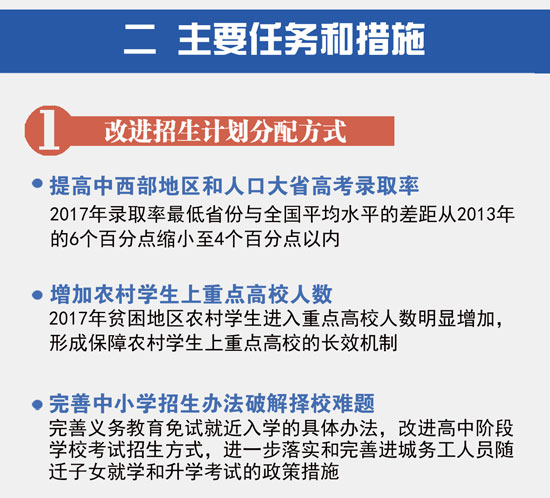 图解：国务院考试招生制度改革具体内容4