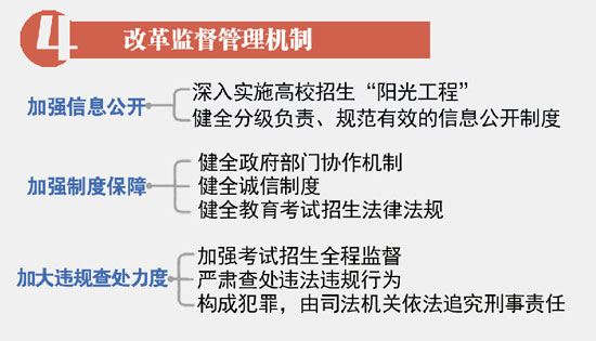 图解：国务院考试招生制度改革具体内容7