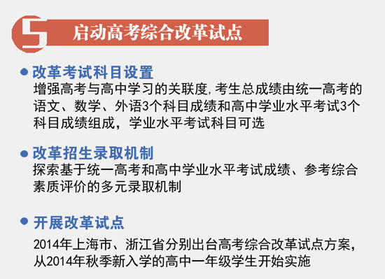 图解：国务院考试招生制度改革具体内容8