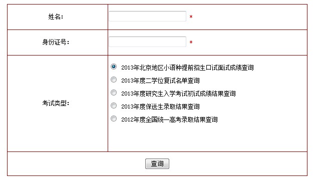 北京第二外国语学院2013小语种成绩可以查询2
