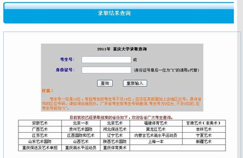 2011年重庆大学录取结果查询2