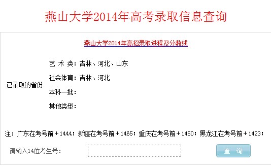 2014年燕山大学高考录取查询入口2