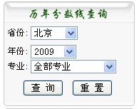2010年中国地质大学(北京)录取分数线2