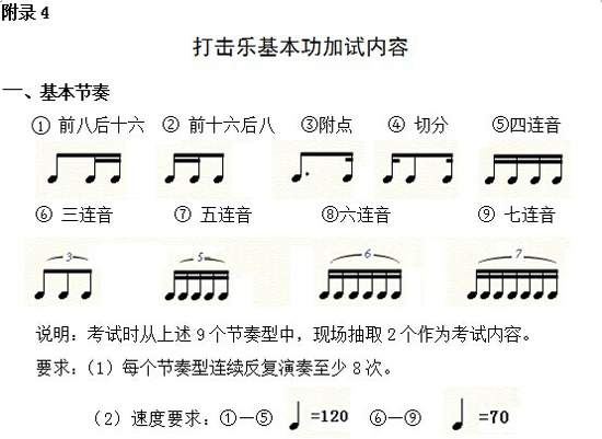 2015广东省音乐统考附录4打击乐加试内容2