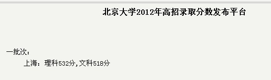 2012北大上海地区录取分数线理科532分文科518分2