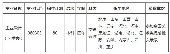 北京化工大学2012工业设计（艺术类）专业招生简章2