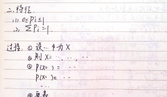 2014开封高中理科学霸数学高考状元笔记3