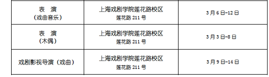 上海戏剧学院 2015年本科招生简章12