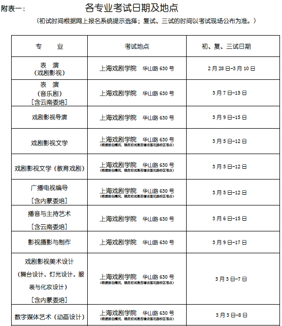 上海戏剧学院 2015年本科招生简章11