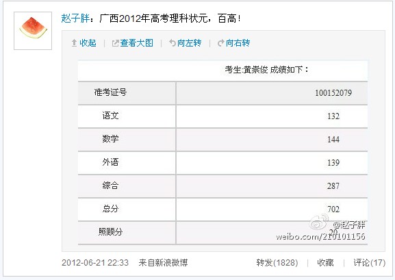 2012年广西理科高考状元黄崇俊总分722分 出自百色高中2