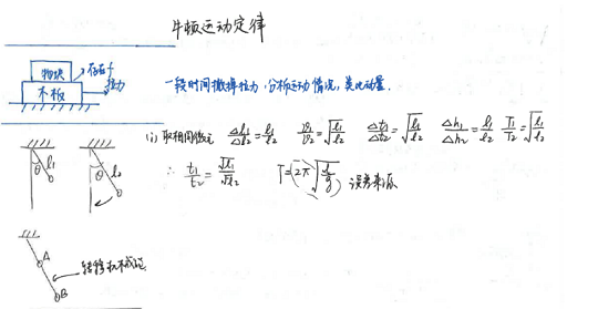 2014东北师大附中理科学霸物理错题集高考状元笔记2
