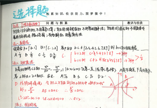 2014衡水中学文科学霸高中数学高考状元笔记一3