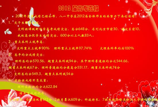 北京市八一中学发布2012高考成绩通报2