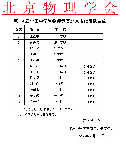 第29届全国中学生物理竞赛北京市代表队名单2