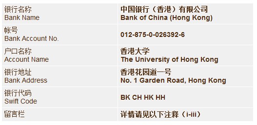 香港大学2012年内地本科招生开始接受报名2