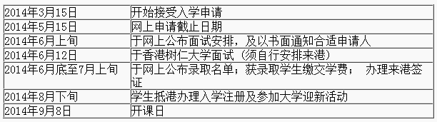 香港树仁大学2014年内地本科生招生申请须知2