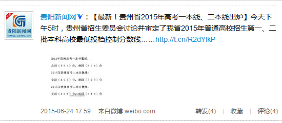 2015贵州高考分数线公布：一本理453文5432