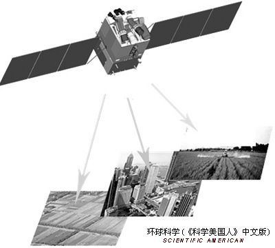 第一颗供民用的立体测绘卫星3