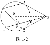 竞赛专题讲座－平面几何证明7