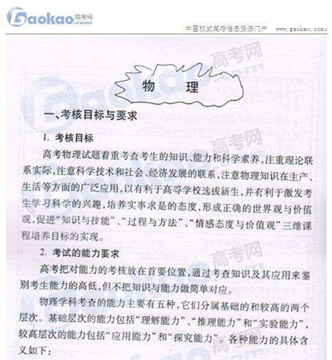 2012年北京高考考试说明：物理2