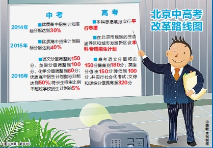 北京：中高考改革三年“路线图”突显三方面亮点2