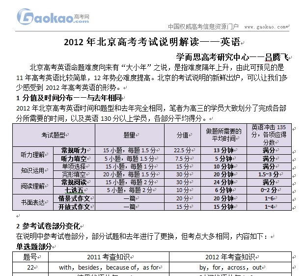 2012年北京高考英语《考试说明》详细解读2