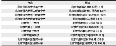 北京2014年10个高考考点易混 考生须注意2
