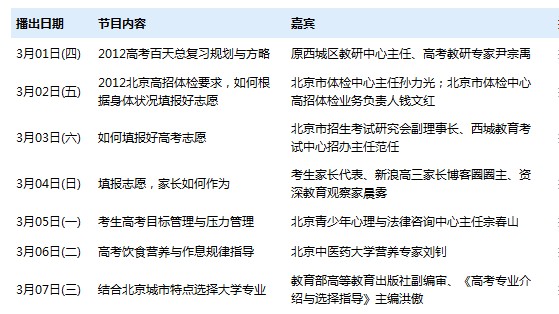2012年北京高校招生大型直播咨询3月1日启动2