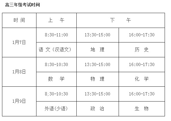 青海：2012年高中学业水平考试报名时间为11月1至10日4