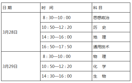 陕西：2015年普通高中学业水平考试报名工作的通知2