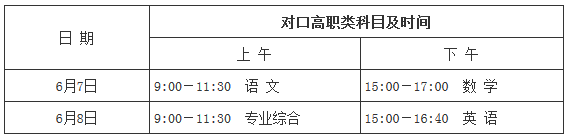 重庆2014高考考试科目及考试时间确定2