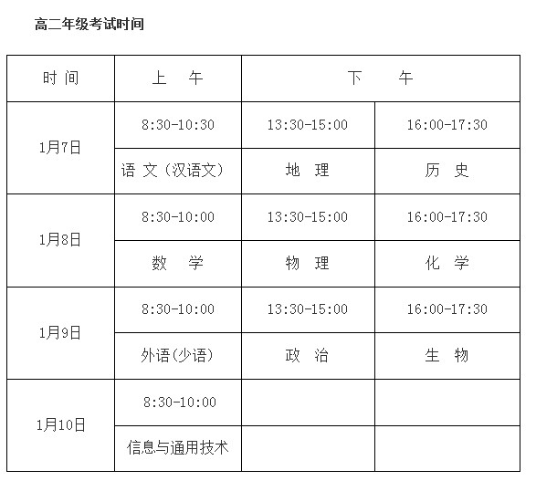 青海：2012年高中学业水平考试报名时间为11月1至10日3