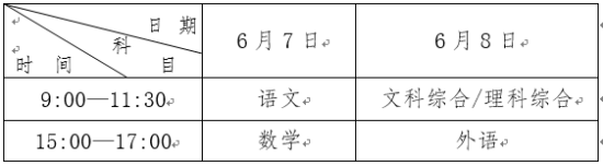 2015年广西高考考试科目及时间安排2
