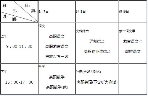2011年内蒙古普通高校招生相关考试时间安排2