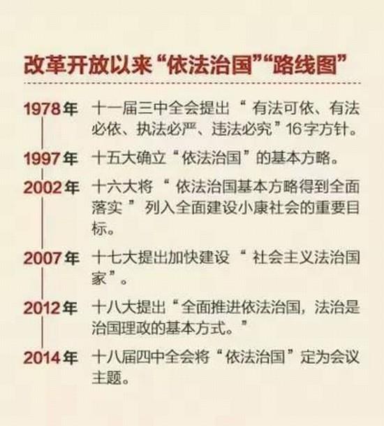 2016年高考命题思路：重点考查四方面能力2