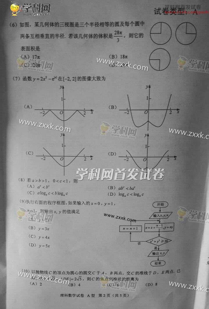 2016河北高考数学理试题2