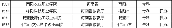 2016年河南普通高等学校名单公布8