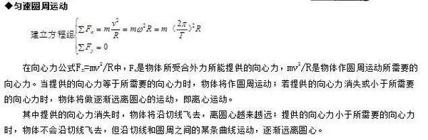 历年高考常考到的物理知识盘点11