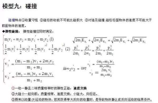 历年高考常考到的物理知识盘点16