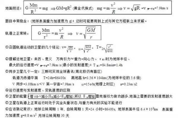 历年高考常考到的物理知识盘点13