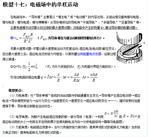 历年高考常考到的物理知识盘点34