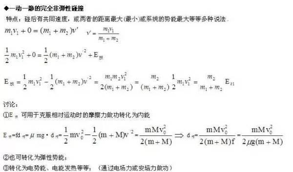 历年高考常考到的物理知识盘点18