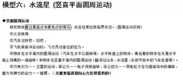 历年高考常考到的物理知识盘点7