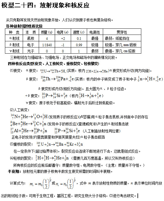 历年高考常考到的物理知识盘点41