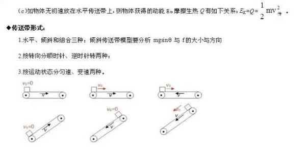 历年高考常考到的物理知识盘点28